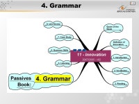 11 - Innovation Matakuliah: G0622/Bahasa Inggris 1 Tahun: 2005 Versi: ppt download