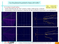 D. Peterson, “TPC Detector Response Simulation and Track Reconstruction”, SLAC, 07-Jan For example: TPC: 2.0 m O.R., 0.5 m I.... 
