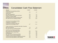 Sales69,682,1-14,9 Operating profit1,08,2-88,3 Percentage of sales1,410,0 Profit before income tax0,27,8-97,9. -  ppt download