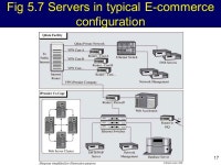 Understanding Internetworking Infrastructure. 2 Announcements Business Analysis Paper proposal due today Business Plan Project... 
