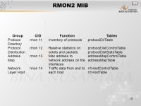 1 Pertemuan 08 Remote Monitoring Matakuliah: H0372/Manajemen Jaringan Tahun: 2005 Versi: 1/0. -  ppt download