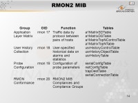 1 Pertemuan 08 Remote Monitoring Matakuliah: H0372/Manajemen Jaringan Tahun: 2005 Versi: 1/0. -  ppt download