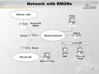 1 Pertemuan 08 Remote Monitoring Matakuliah: H0372/Manajemen Jaringan Tahun: 2005 Versi: 1/0. -  ppt download