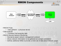 1 Pertemuan 08 Remote Monitoring Matakuliah: H0372/Manajemen Jaringan Tahun: 2005 Versi: 1/0. -  ppt download