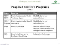 Campus Presentation, 12/5/02 1 UNC Charlotte Academic Plan Highlights ppt download