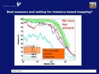 유진이엔에스 | An Empirical Study of Instance-Based Ontology Mapping Antoine Isaac, Lourens van der Meij, Stefan Schlobach, Shenghui Wang funded...