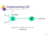 Neural Networks and Machine Learning Applications CSC 563 Prof. Mohamed Batouche Computer Science Department CCIS – King Saud... 