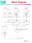 L1 CTT May 14, 2002 New Scheme for Tracking Marvin Johnson. -  ppt download