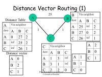 Chapters 1-4 Midterm Review Professor Rick Han University of Colorado at Boulder -  ppt download