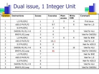 Computer Architecture Lecture 6 Overview of Branch Prediction. -  ppt download