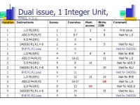 Computer Architecture Lecture 6 Overview of Branch Prediction. -  ppt download
