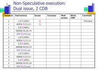 Computer Architecture Lecture 6 Overview of Branch Prediction. -  ppt download