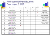Computer Architecture Lecture 6 Overview of Branch Prediction. -  ppt download