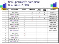 Computer Architecture Lecture 6 Overview of Branch Prediction. -  ppt download