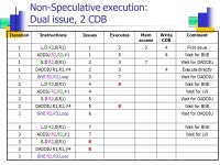 Computer Architecture Lecture 6 Overview of Branch Prediction. -  ppt download