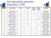 Computer Architecture Lecture 6 Overview of Branch Prediction. -  ppt download