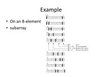 Quicksort CIS 606 Spring Quicksort Worst-case running time: Θ(n 2 ). Expected running time: Θ(n lg n). Constants hidden in Θ(n... 