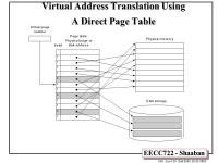 EECC722 - Shaaban #1 Lec # 10 Fall A Typical Memory Hierarchy Control Datapath Virtual Memory, Secondary Storage (Disk) Processor... 