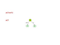 Suffix trees. Trie A tree representing a set of strings. a c b c e e f d b f e g { aeef ad bbfe bbfg c } -  ppt download