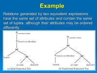Ch.14: Query Optimization  Introduction  Catalog Information for Cost Estimation  Estimation of Statistics  Transformation of... 