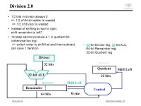 CS141-L3-1Tarun Soni, Summer ‘03 More ALUs and floating point numbers  Today: The rest of chap 4:  Multiplication, Division and... 