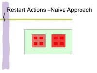 Self-Stabilizing Autonomic Recoverer for Eventual Byzantine Software Olga Brukman, BGU Shlomi Dolev, BGU Elliot K. Kolodner, IBM.... 