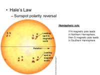 Introduction to Astronomy Announcements. The Sun, Our Star Size & Structure Energy Generation Magnetic Activity The Solar Cycle.... 