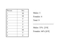 Importing our Web data and Answering Descriptive Questions about Single Variables Psych ppt download