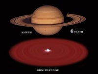 Dusty old star offers window to our future --- GD 362 Department of Physics National Tsing Hua University G.T. Chen 2005/10/ ppt... 