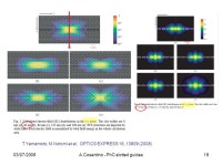 Armando Cosentino OPT - Optics and Photonics Technology Laboratory (EPFL) Photonic Crystals EDPO PO Photonic crystal slotted... 
