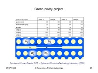 Armando Cosentino OPT - Optics and Photonics Technology Laboratory (EPFL) Photonic Crystals EDPO PO Photonic crystal slotted... 
