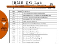 1 BME 251 Lab sections Monday and Wednesday, 9-12 or 1-4 Lecture 12:10-12:50 Wed –Starting and finishing with 10 minutes to... 