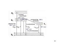 1 Systematic Synthesis, Isolation, and Photophysical Properties of Linear-Shaped Re(I) Oligomers and Polymers with 2-20 Units... 