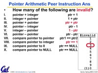 CS61C L04 Introduction to C (pt 2) (1) Garcia, Spring 2008 © UCB Lecturer SOE Dan Garcia  inst.eecs.berkeley.edu/~cs61c CS61C.... 