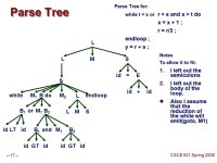 Test 2 Post Mortem Topics Questions and points Grade Distribution Answers April, 2006 CSCE 531 Compiler Construction. -  ppt download