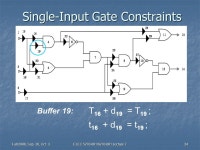 26, Oct. 3 ELEC / Lecture 7 1 ELEC / (Fall 2006) Low-Power Design of Electronic Circuits Dynamic Power: -  ppt download