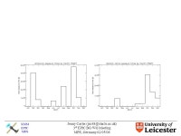 XMM EPIC MOS Jenny Carter 3 rd EPIC BG WG Meeting MPE, Germany 02/05/06 Blank sky data analysis Jenny Carter, University of... 