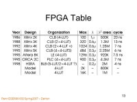 Penn ESE Spring DeHon 1 ESE (ESE534): Computer Organization Day 10: February 12, 2007 Empirical Comparisons. -  ppt download