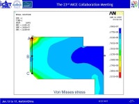 -1- ICST/HIT The 23 rd MICE Collaboration Meeting Jan.13 to 17, Harbin/China MICE/MuCool Coupling Magnets Vacuum Vessel Design... 