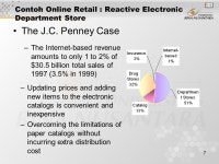 1 Pertemuan 10 e-Bisnis dalam Industri Retail Matakuliah: H0292 / E-Business Tahun: 2005 Versi: v0 / Revisi ppt download