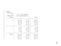 1 Section 3 Probit and Logit Models. 2 Dichotomous Data Suppose data is discrete but there are only 2 outcomes Examples... 