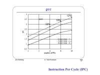 Trace Processors Presented by Nitin Kumar Eric Rotenberg Quinn Jacobson, Yanos Sazeides, Jim Smith Computer Science Department... 