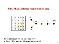 Phylogenetic Trees Tutorial 6. Measuring distance Bottom-up algorithm (Neighbor Joining) –Distance based algorithm –Relative... 