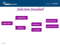 Matakuliah: J0124/Manajemen Sumber Daya Manusia Tahun: 2007/2008 MODUL 10 MODUL 10 Selecting & Placing HR. -  ppt download