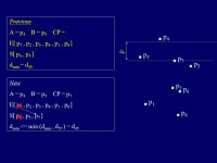 A = p 4 B = p 5 CP = E[ p 7, p 2, p 3, p 6, p 1, p 8 ] S[p 4, p 5 ] d min = d 45 Plane Sweep Algorithm for Closest Pair Problem E... 