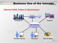 1 Pertemuan 9 & 10 Telecommunications and Networks Matakuliah: J0454 / Sistem Informasi Manajemen Tahun: 2006 Versi: 1 / ppt download