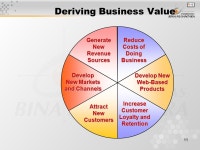 1 Pertemuan 9 & 10 Telecommunications and Networks Matakuliah: J0454 / Sistem Informasi Manajemen Tahun: 2006 Versi: 1 / ppt download
