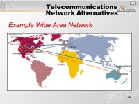 1 Pertemuan 9 & 10 Telecommunications and Networks Matakuliah: J0454 / Sistem Informasi Manajemen Tahun: 2006 Versi: 1 / ppt download