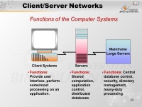 1 Pertemuan 9 & 10 Telecommunications and Networks Matakuliah: J0454 / Sistem Informasi Manajemen Tahun: 2006 Versi: 1 / ppt download