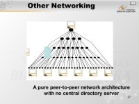 1 Pertemuan 9 & 10 Telecommunications and Networks Matakuliah: J0454 / Sistem Informasi Manajemen Tahun: 2006 Versi: 1 / ppt download